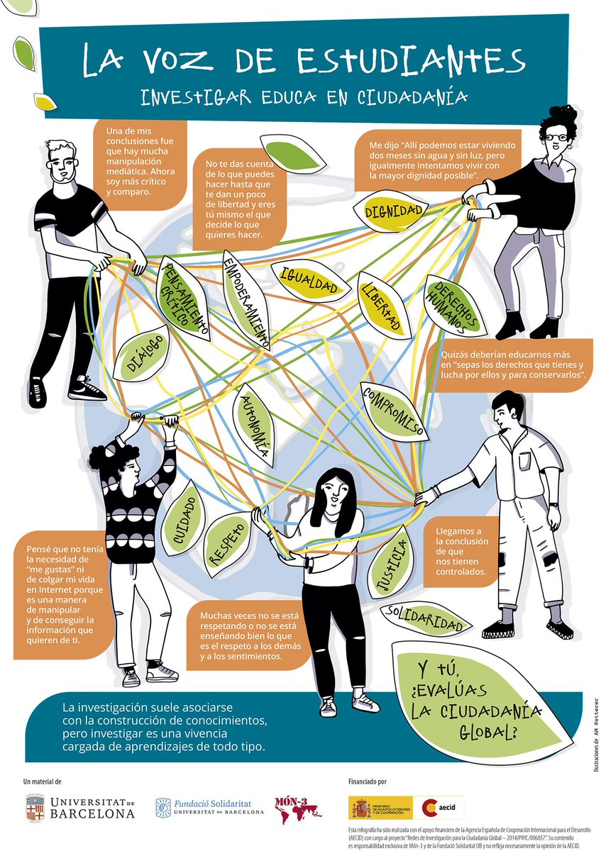 recercapau's tweet image. #Dignidad #pensamientocrítico #respeto #DDHH...: aprendizajes de #ciudadanía de estos jóvenes con su #investigación youtube.com/watch?v=a5xoTO…