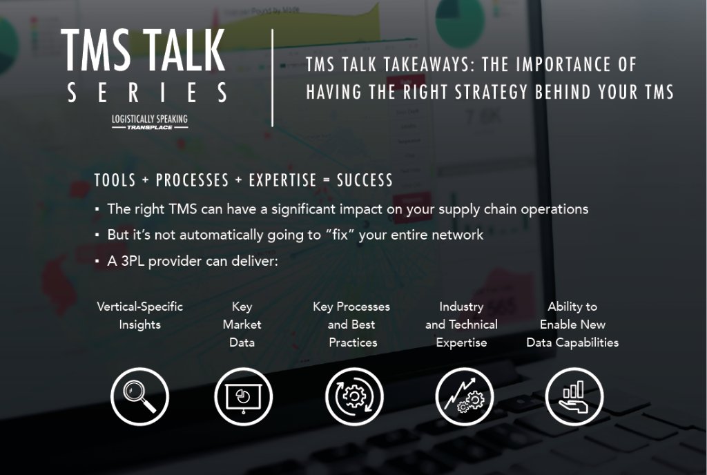 Transplace's tweet photo. Part 2 of our #TMSTalk series discusses the importance of having the right strategy behind the right #technology: https://t.co/Y3atPG8N2m https://t.co/AtMbEkHYVx