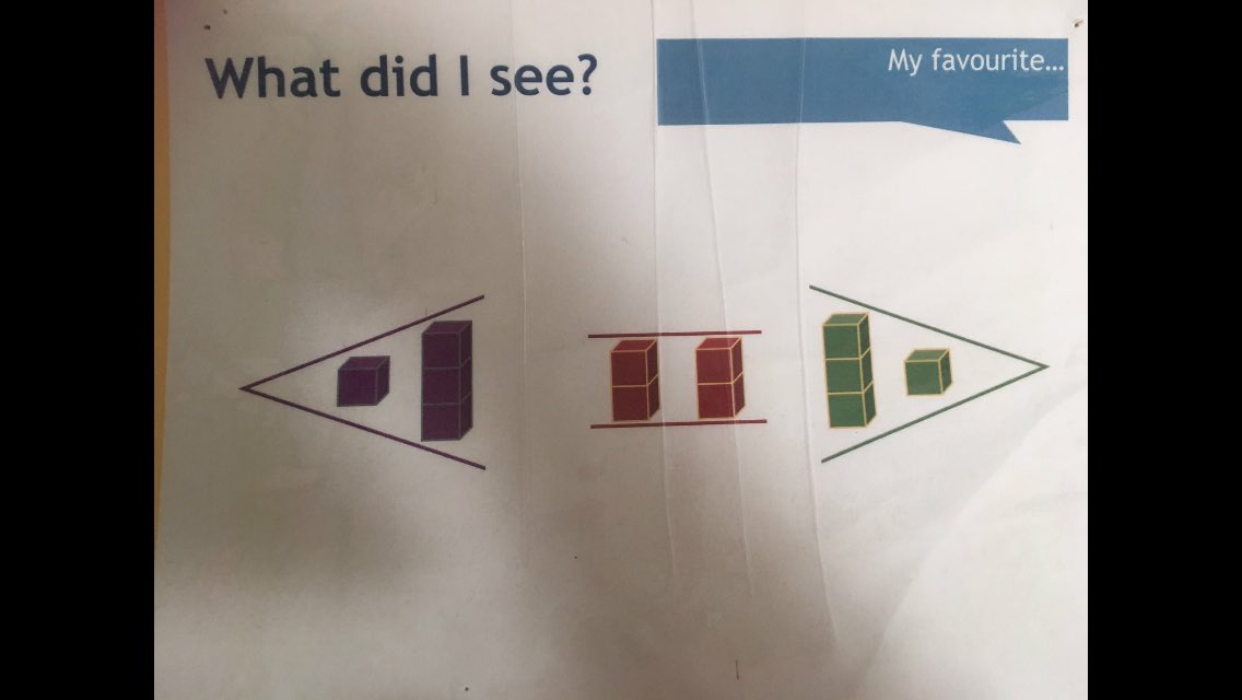#mathscpdchat these images without the crocodiles helps children understand <=> sign and it's relationship to the number sentence