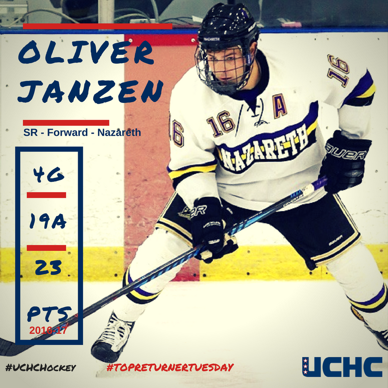 UCHCHockey's tweet photo. On the men's side, we highlight returning career pts leader Oliver Janzen of @NazHockey for our #TopReturnerTuesday feature! https://t.co/WIbTFfOQlY