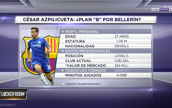 La diferencia real entre Real Madrid y Barcelona  - Página 35 DEeePj6XYAEoun9