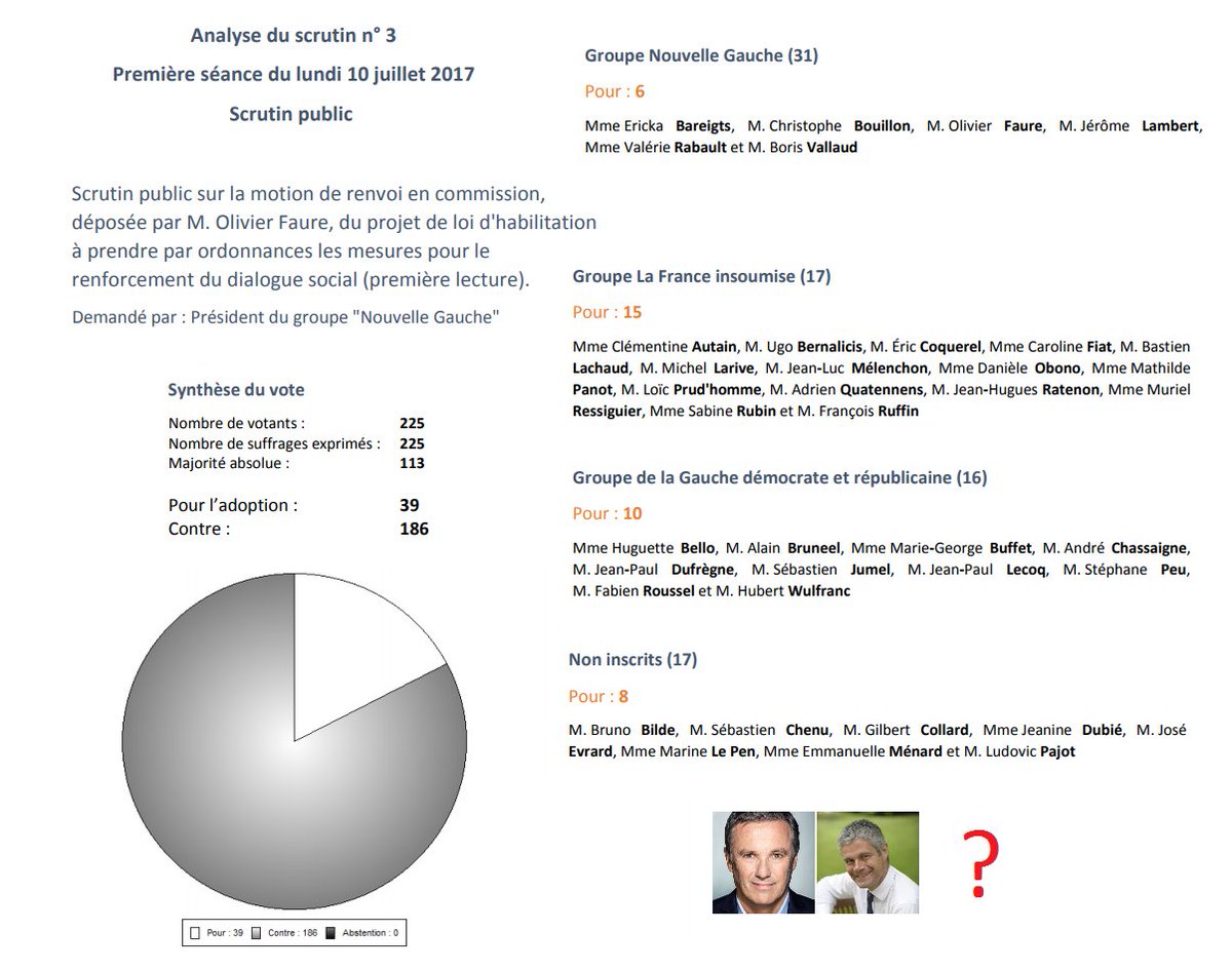 K_z_77_'s tweet image. Merci, c'est noté.😏 
Et demain, c'est maintenu avec @LaurenceFerrari sur @CNEWS ?
#DirectFerrari #LoiTravailXXL
cc @DLF_Officiel @JeunesDLF