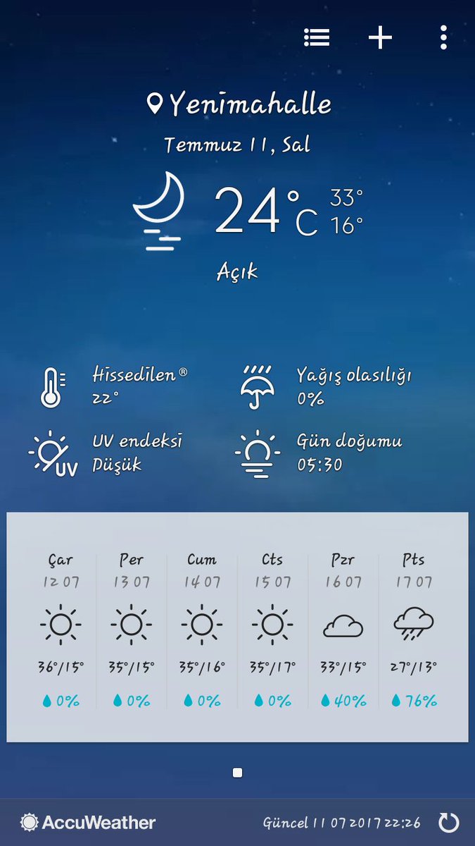 Uyumak için mükemmel bir sıcaklık. 
Huzurlu uykular herkese 😇