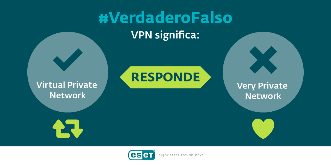 ESET Latinoamérica (@esetla) on Twitter photo Síguenos en <a href="/ESETLA/">ESET Latinoamérica</a>, responde la consigna de la imagen y participa por una de las 3 licencias de ESET Mobile Security para Android. Síguenos en <a href="/ESETLA/">ESET Latinoamérica</a>, responde la consigna de la imagen y participa por una de las 3 licencias de ESET Mobile Security para Android.