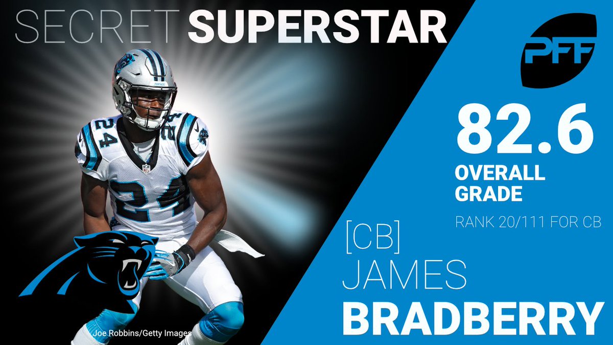 PFF on X: 'James Bradberry was one of the top rookie corners last year   / X