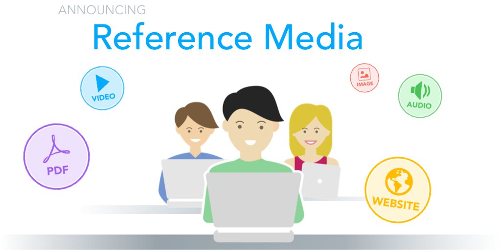 Nearpod is excited to announce that you can now add files to use as reference media for assessment activities! bit.ly/2va0tnc