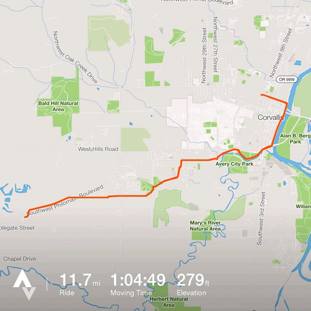 CDRCruncamps's tweet photo. Afternoon recovery bike ride at the CDRC Boys Camp day 2: https://t.co/JMgaGRNPHu https://t.co/6ww9oEhe5G