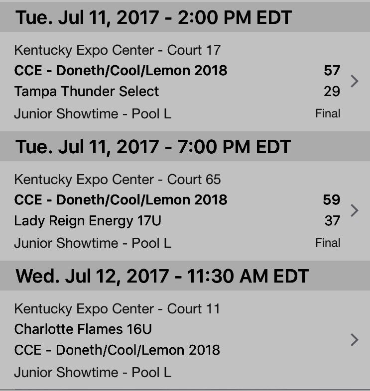CapitolCityExpr's tweet photo. CCE Doneth/Cool team got it done today with two big wins! Last pool play game tomorrow at 11:30 @BattleintheBoro currently in 1st place 4-0 https://t.co/zR8ADAptQ1