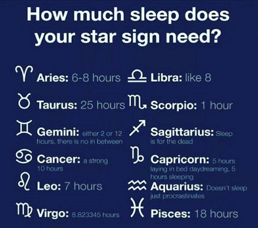 AstroTips_Donna's tweet photo. What Astrology signs say about sleep. FB pg: Donna's AstroTips #astrology #astrosigns #astrologers #astrologyhumor https://t.co/Pfl7aGqVtq