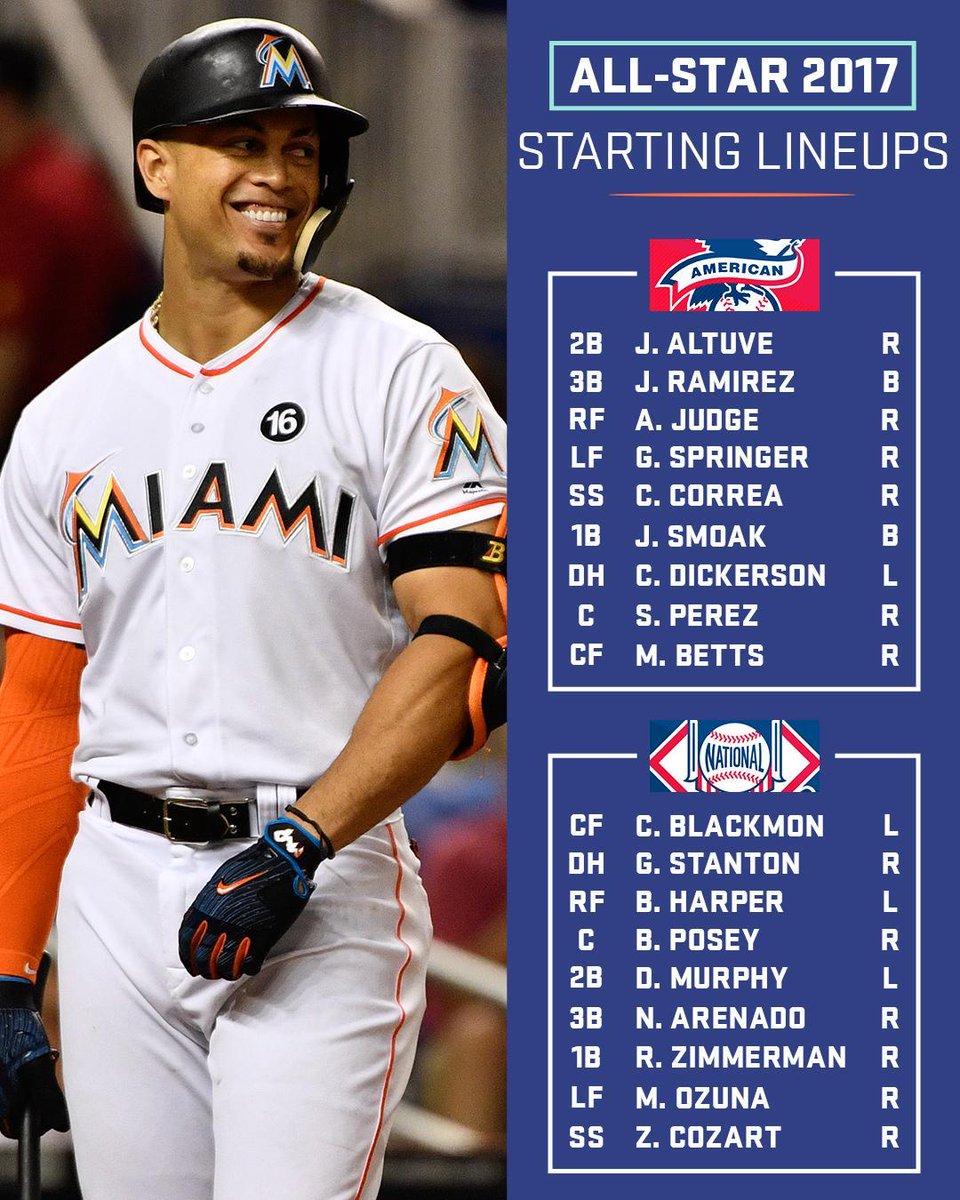 MLB Infographic ASG Lineup Card  MLBcom