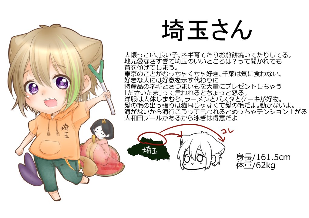 ゆけ死亡 都道府県擬人化 自分用メモ 徐々に増えるかも なんでも許せる方向け