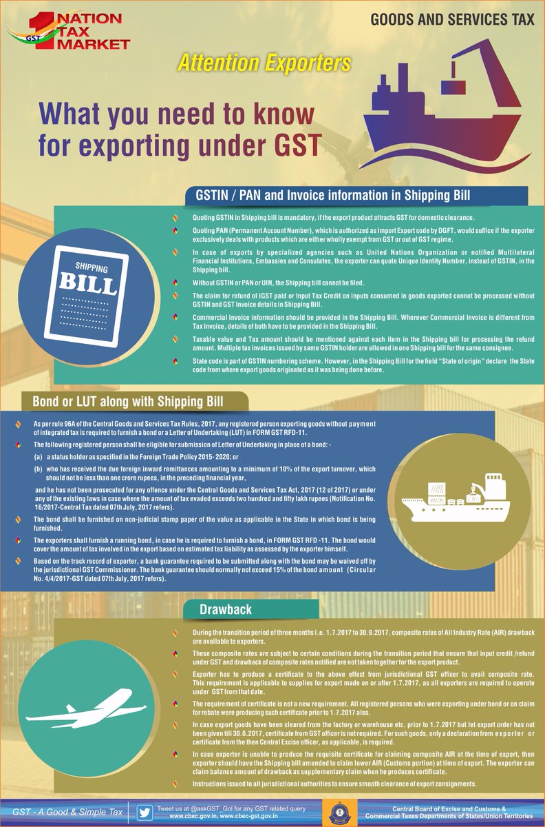 cbic_india's tweet image. Attention Exporters !
What you need to know for exporting under GST.
#GSTBoostforBiz #GSTSimplified #GSTForNewIndia