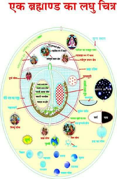 RoshandasSrs's tweet image. #जीने_की_राह
जानिए कौन है इन सब ब्रह्मांडो का रचनहार?  👇
goo.gl/nPDh6U
#TuesdayThoughts
#GSTBoostForBiz
#INDvPAK
