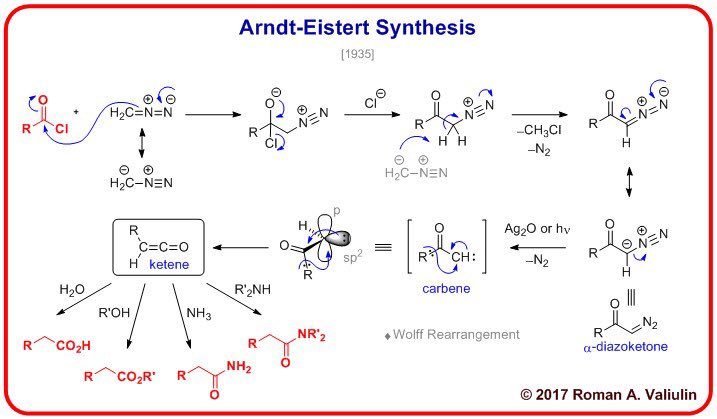 Roman A. V. on Twitter: 