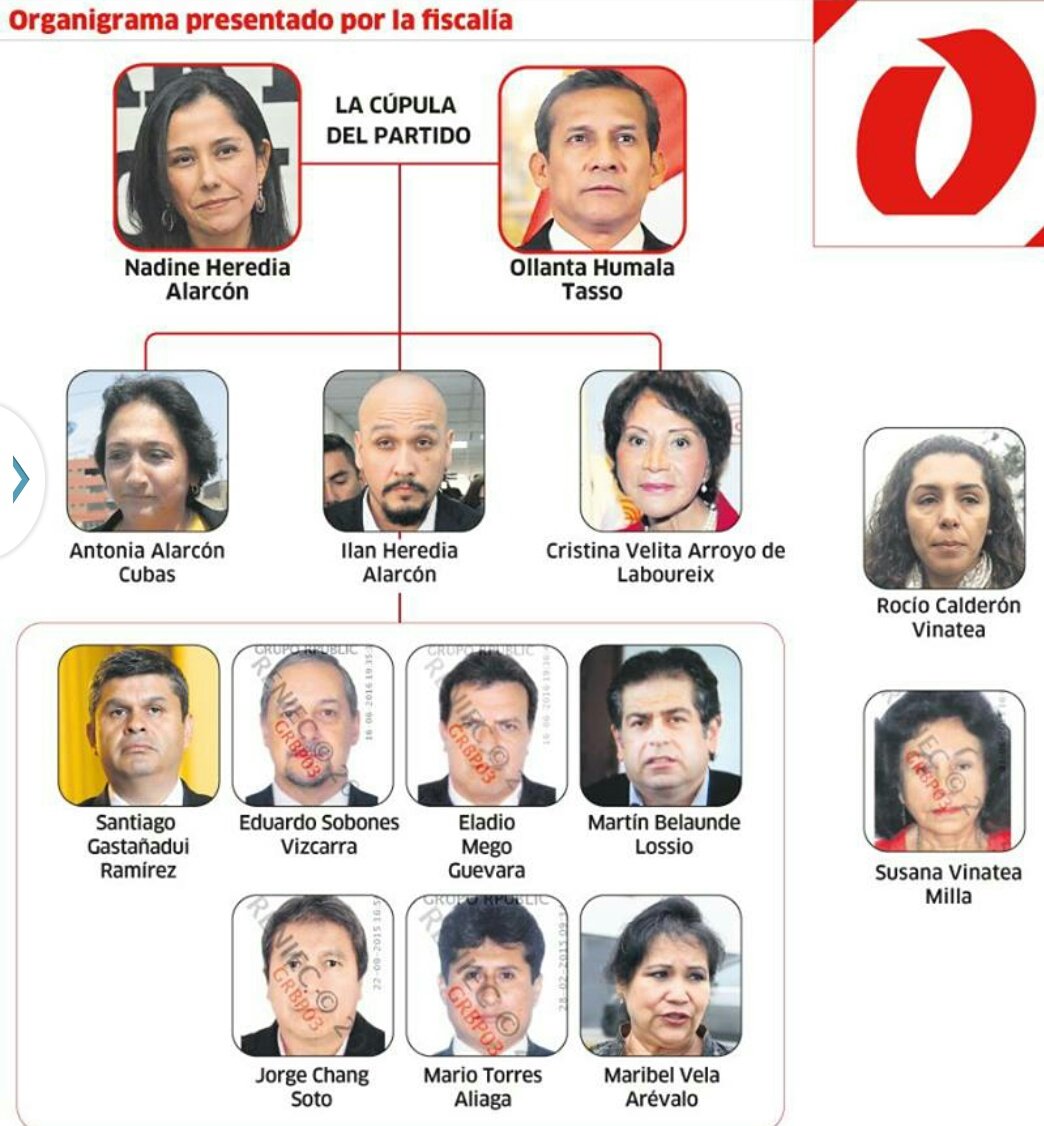 xtremecharlie's tweet photo. @exitosape Cana para ese #ChupaMedias tambien por #Complicidad Peru esta cansado de los #Caviares #Ayayeros #Sanguijuelas #TestaFerros D #RatineHumala https://t.co/D6bVZJjewD