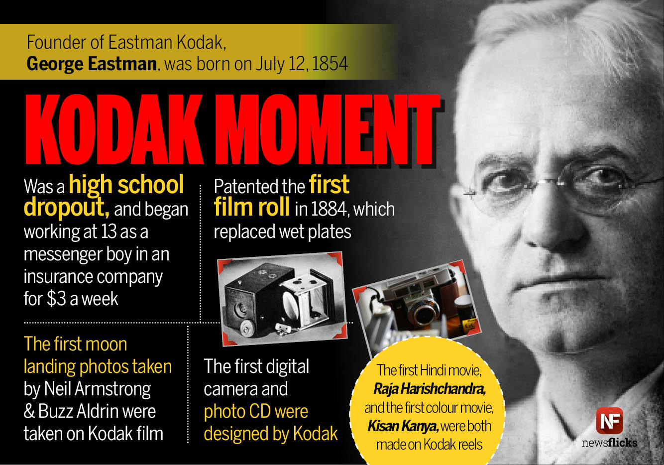 Newsflicks on Twitter: "Founder of Eastman Kodak, George Eastman was born on July 12, 1854 https://t.co/9uflOyoUxe" / Twitter