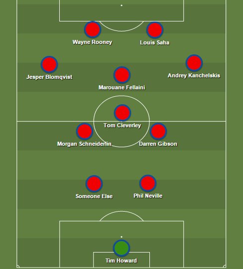 [Spesial] goo.gl/piuzyi - 5 Pemain MU Yang Melanjutkan Karirnya di Everton