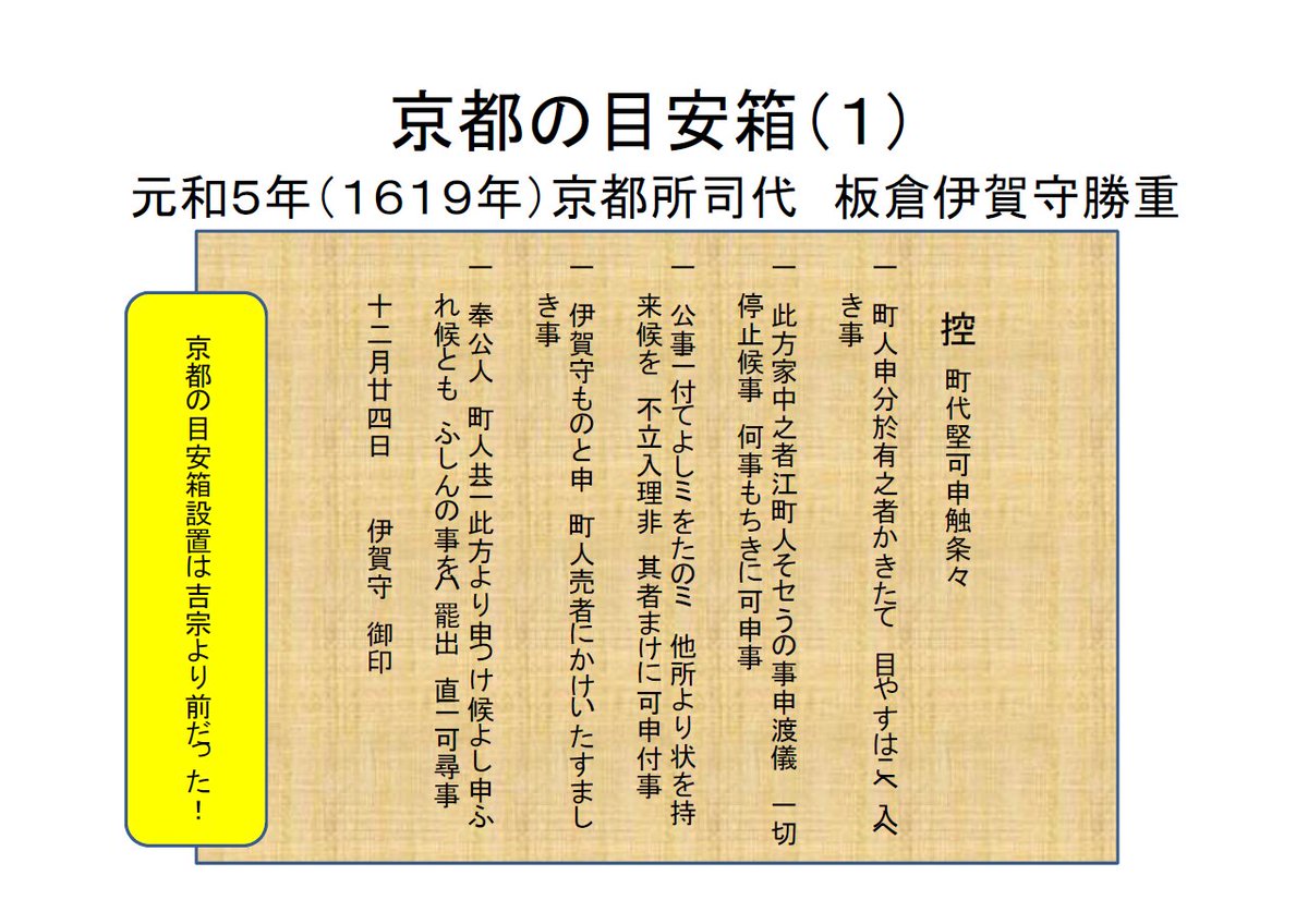 目安箱シリーズ②の1 8代将軍徳川吉宗が享保6年（1721年）に江戸城