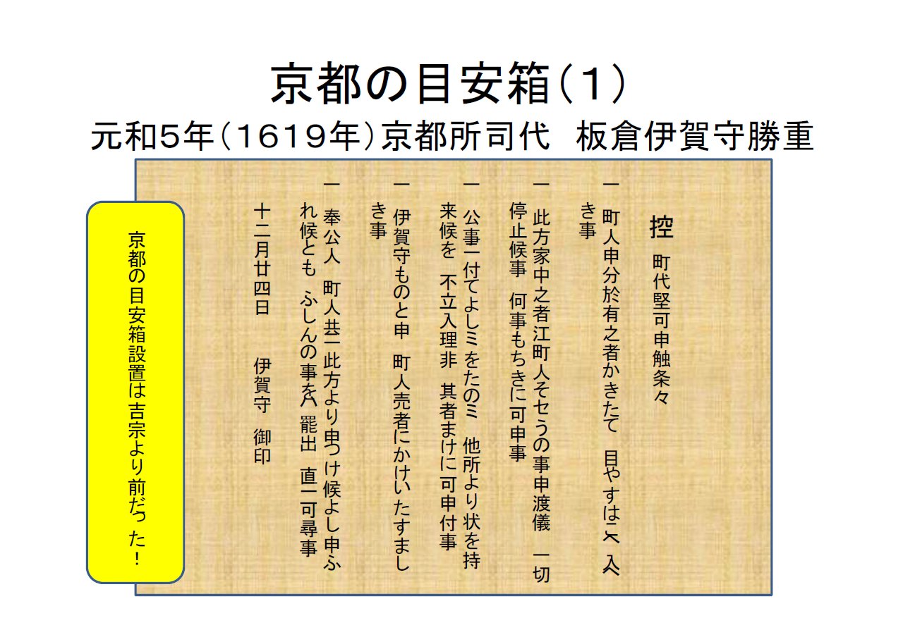 目安 箱 と は