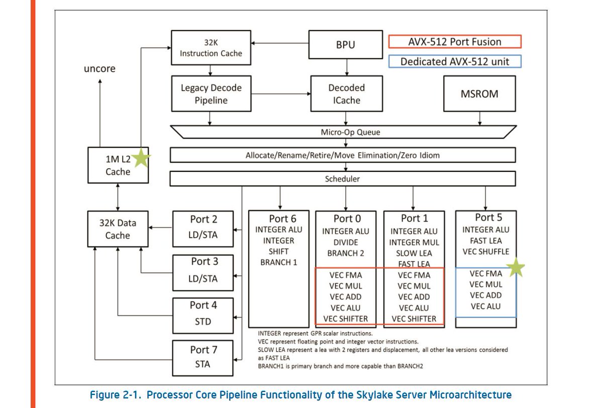 acupuncture treatment of musculoskeletal conditions 2001