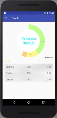 sourcecodester's tweet image. Expense Manager

goo.gl/ggawmF

#FreeSourceCode #Android #Java