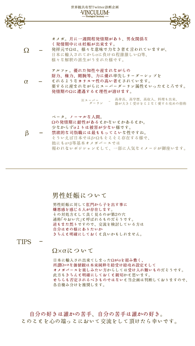聖ウィンクルム神学院 در توییتر 聖ウィンクルム神学院 簡約版オメガバース企画内資料と オメガバースに対するアンケートテンプレ