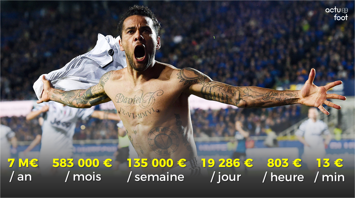 ActuFoot_'s tweet photo. Voici ce que devrait toucher Dani Alves au PSG... 😳 https://t.co/OQ8UdiOSzN