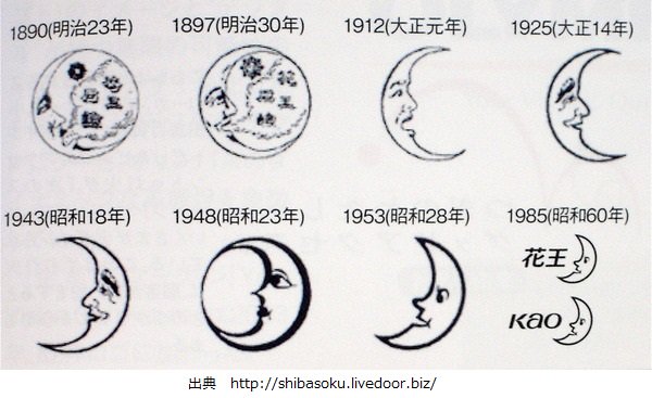 たっくんコード در توییتر 花王のロゴの変遷も面白い 明治 大正となんだかちょっぴり怖いが やっぱ今の優しい顔が好きだなぁ