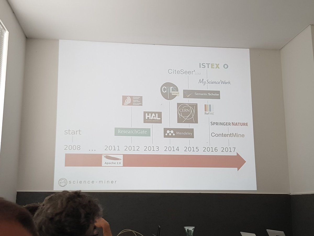 I_m_Grobid's tweet photo. #GROBID 's success story! https://t.co/D7TFSJs485