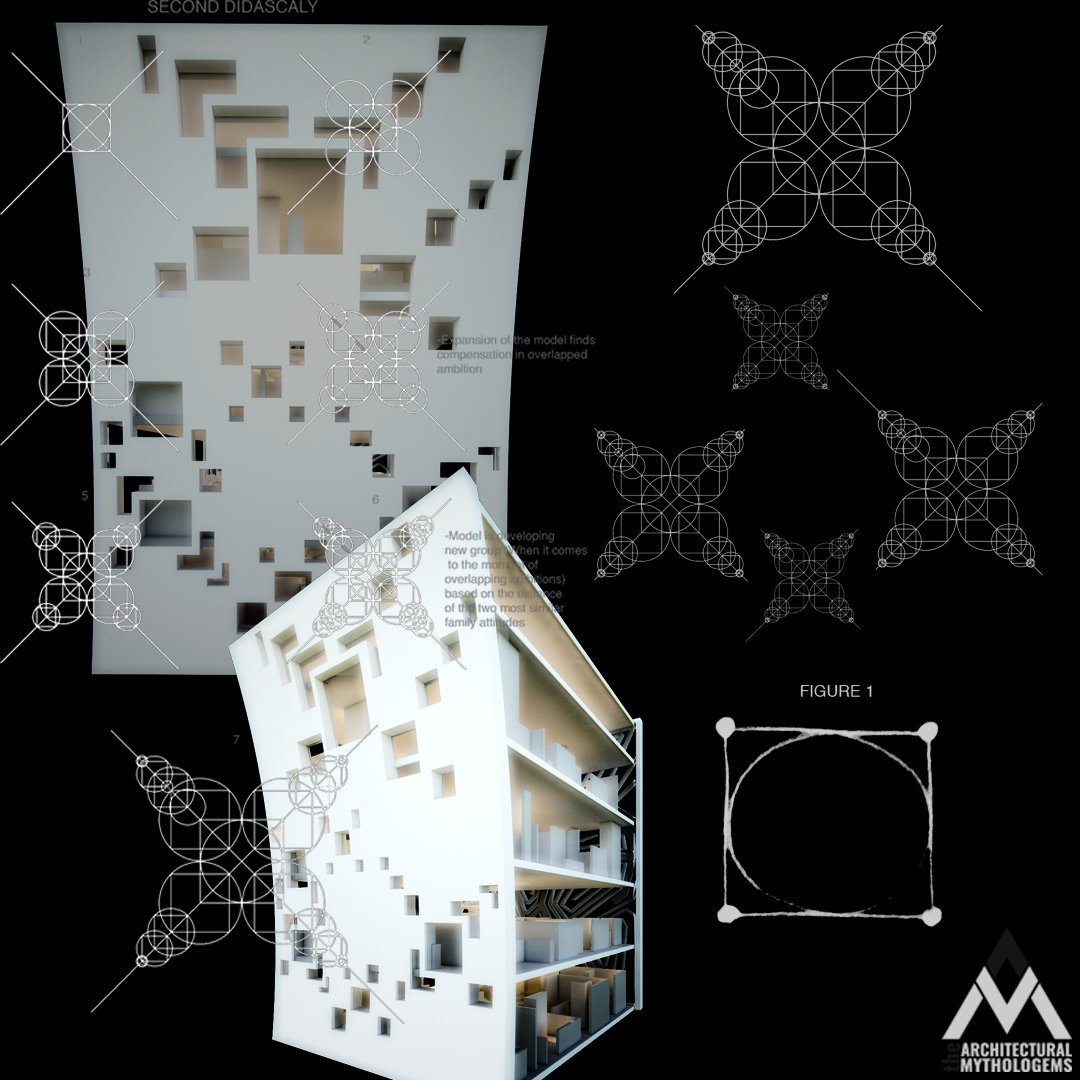 Mythologems's tweet image. There is no such thing as a pure introvert or extrovert. Such a person would be in the lunatic asylum. 
#architecture #architecturetheory