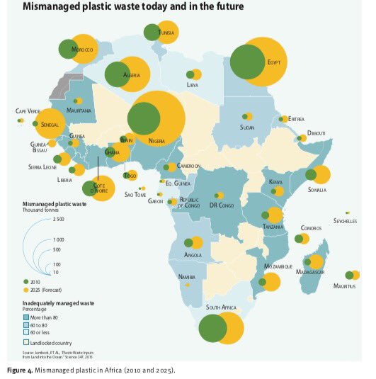 kristianteleki's tweet photo. Working to highlight the scale &amp; nature of #plastic waste in #Africa #AMWConference17 - identifying sources &amp; seeking solutions https://t.co/OeIEnOTwXq