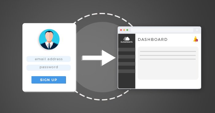 Cloudways's tweet image. Learn how to integerate #FOSUserBundle with EasyAdminBundle to manage the registered users. #PHP
cloudways.com/blog/symfony-u…