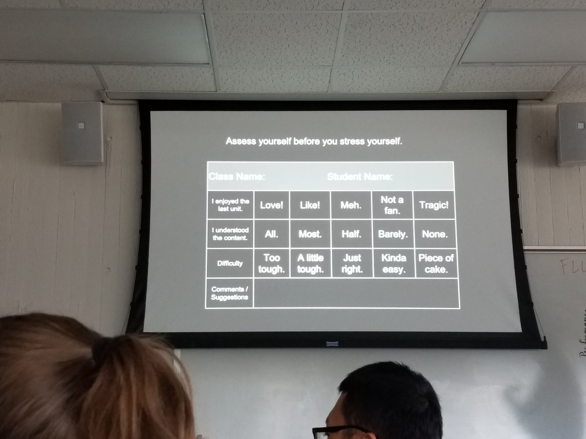 MrsLogan2417's tweet photo. What great way for students to self monitor themselves and for us to assess them!! #NCSUBTI https://t.co/cAZLDYDN0q