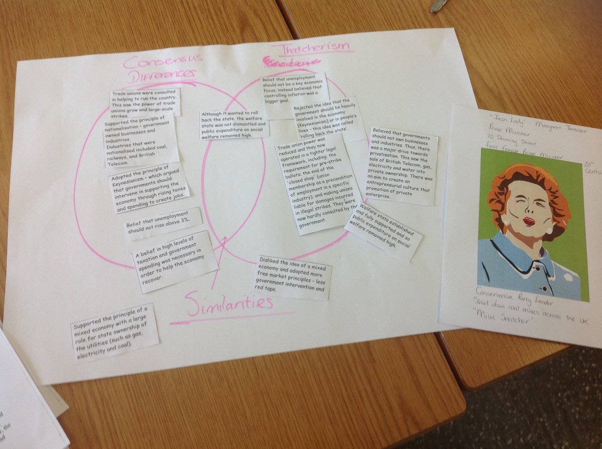 ESJHistory's tweet photo. Esjhistory taster day. Thatcher vs consensus, nailed it with our amazing prospective new ESJ family members. #historygoals #goldenticket https://t.co/47cHnqDjtN