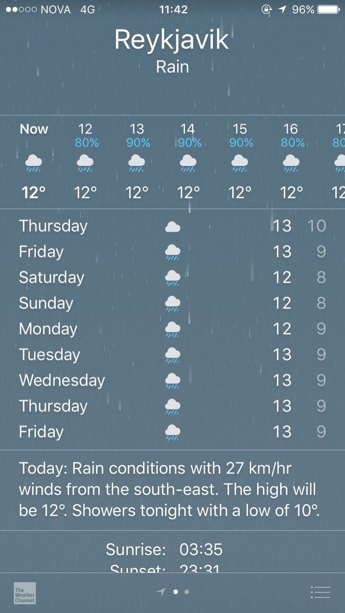 Ég er loksins komin í sumarfrí 🙂