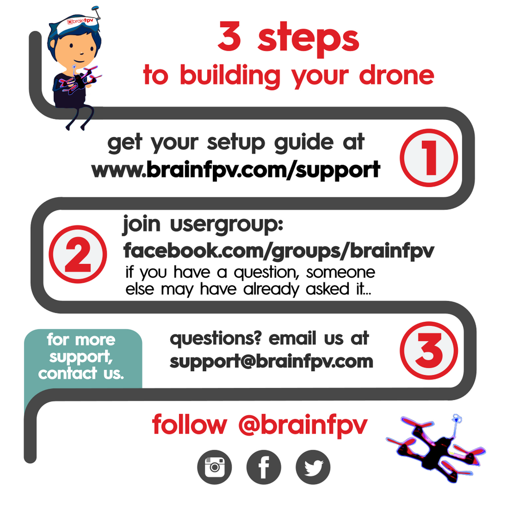 BrainFPV tweet media