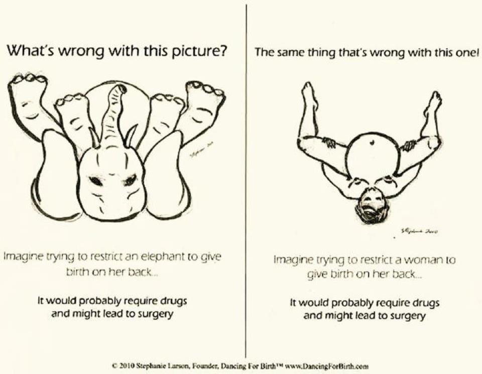 Vreemd dat we vrouwen vragen plaats te nemen op het bed en even te gaan liggen.... Welke #baringshouding past bij jou? Gehurkt is beter