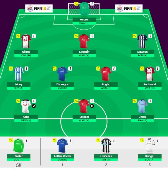 FPLIntellect's tweet photo. Not bad, I guess! 🤔
#myfirstDraft
#AnnouncedFPL
#FPL https://t.co/YCkWAHO8mL