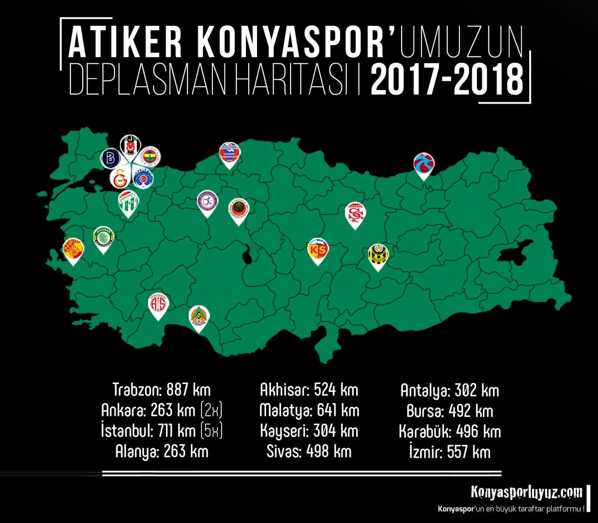Konyaspor'umuz Deplasman Haritası 
#konyaspor #deplasman