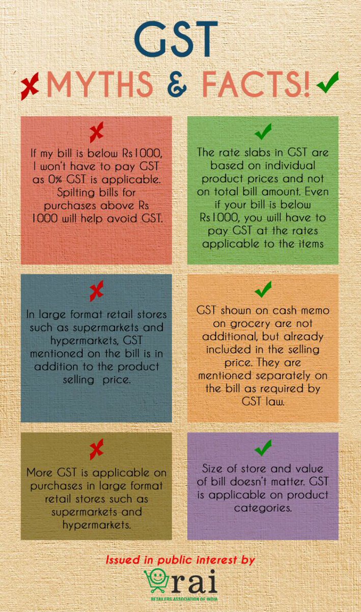 kavi74's tweet image. #gst #GSTForNewIndia #GSTMasterClasses #GSTSimplified