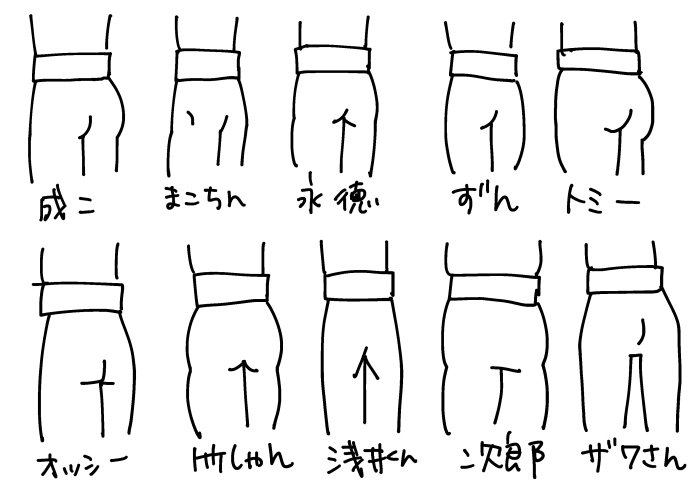 スーツアクターのお尻の見分け方を友達に何度説明してもわかって貰えない