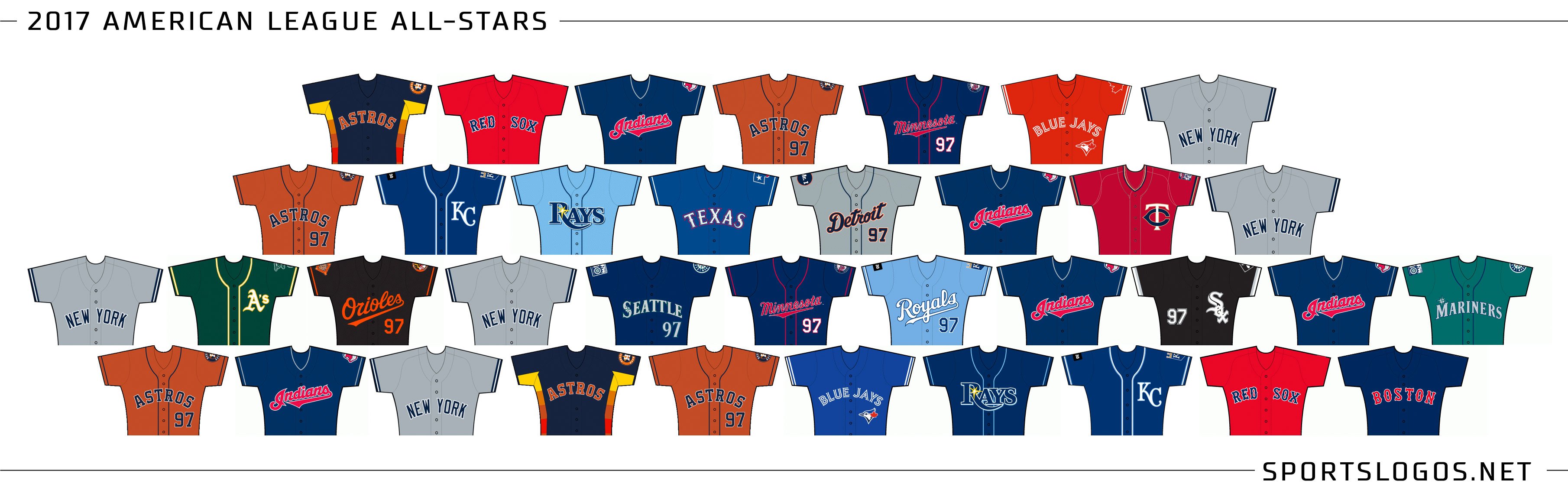 Chris Creamer  SportsLogos.Net on X: The Houston #Astros wore  nearly-white (cream) uniforms as their full-time road set for many years in  the late 1980s and early 1990s which resulted in a