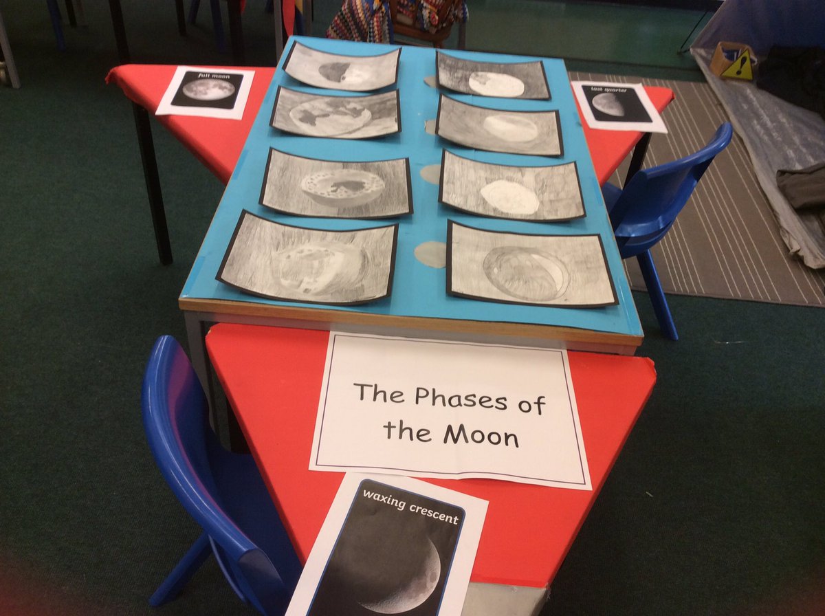 Y5MVP's tweet photo. Fantastic work at our exhibition! I'm so proud of all of you! https://t.co/nbyYBjILS8
