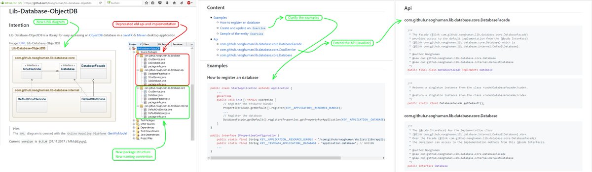 naoghuman's tweet image. What is new in my #JavaFX #ObjectDB library 'Lib-Database-ObjectDB' v0.5.0?