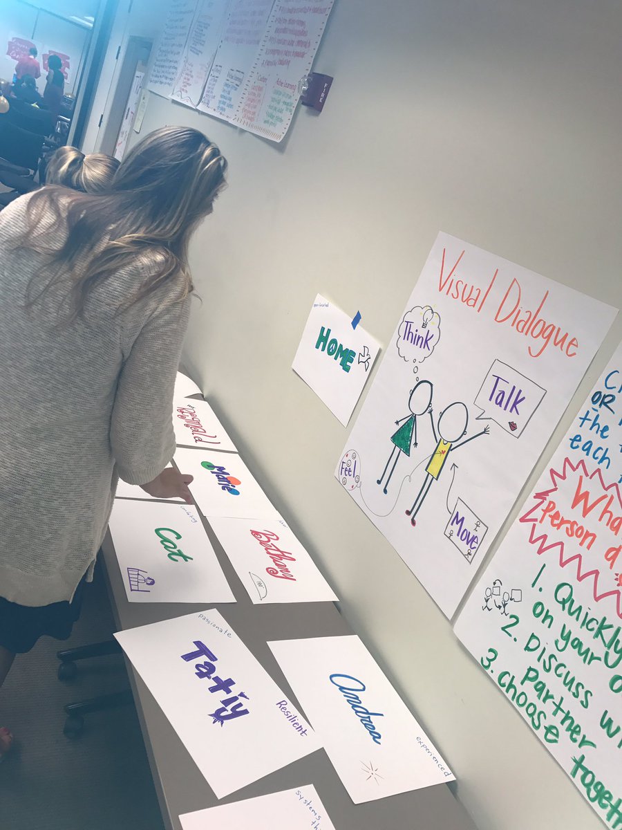 daisymeeerollin's tweet image. #visualdialogue #spanola2017