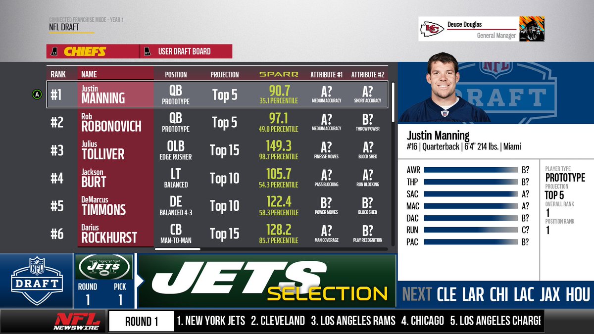 DeuceDouglas's tweet image. 23k+ words. 70+ mock ups. The Madden Connected Franchise Mode Blueprint.

forums.operationsports.com/forums/madden-…

RT's appreciated.