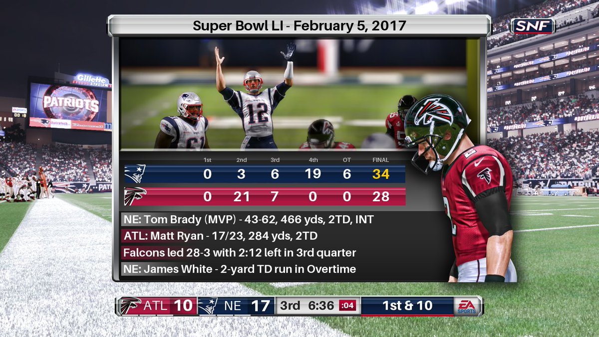 DeuceDouglas's tweet image. 23k+ words. 70+ mock ups. The Madden Connected Franchise Mode Blueprint.

forums.operationsports.com/forums/madden-…

RT's appreciated.