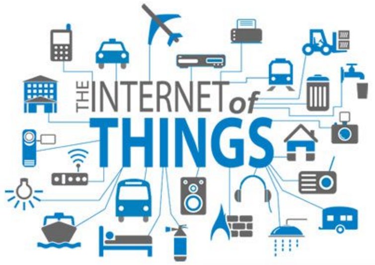 The TiE Institute Presents: Internet Of Things: Things You Need To Know ow.ly/2Ol330dzoLB #Ottawa #IoT #Startups #OttBiz #OttawaEvents