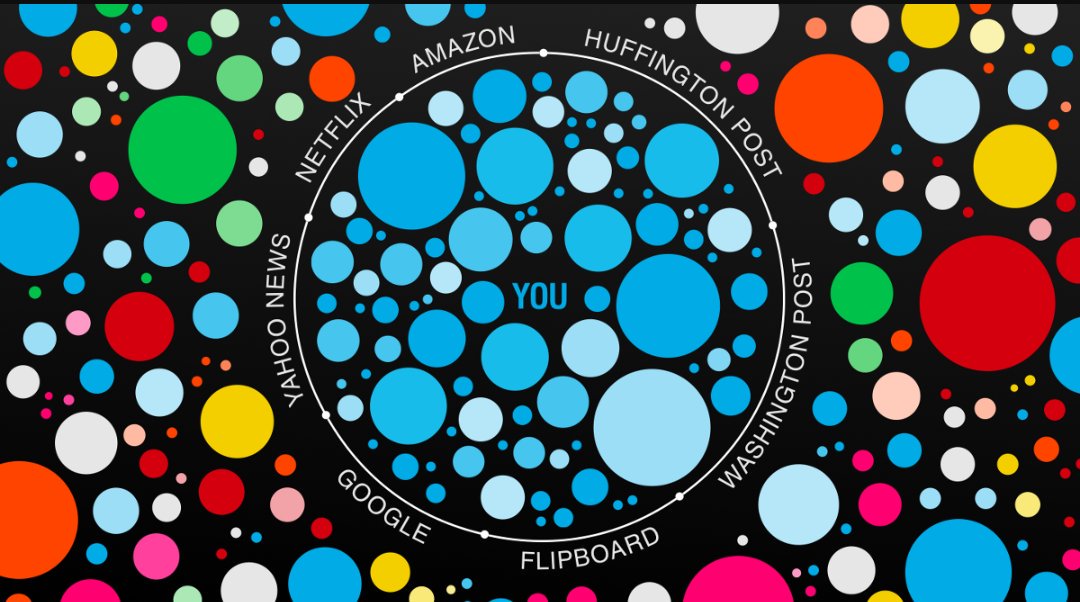 anna_leggeri's tweet photo. https://t.co/vR4hpGOn6P #bucattolica #filterbubble #socialmedia https://t.co/83SWXAsKQv