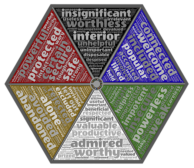 CanDoWebAU's tweet image. "Human behaviour flows from three main sources: desire, emotion, and knowledge" - Plato